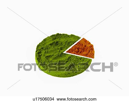 Picture - Studio shot of Ground Wasabi Powder and Red Chili Powder making Pie chart on white background. Fotosearch