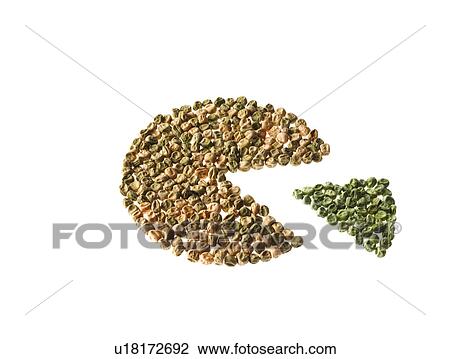 Studio shot of Pie Chart of Pea Seeds on white background View Large Photo Image Stock Image - Studio shot of Pie Chart of Pea Seeds on white background. Fotosearch