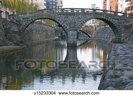 Picture - Meganebashi Bridge. Fotosearch