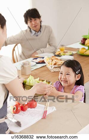 Mother Passing Bowl of Salad to Daughter, Father in Background View Large Photo Image Stock Image - Mother Passing Bowl of Salad to Daughter, Father in Background. Fotosearch