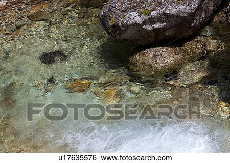Stock Photograph - Chikuma River. Fotosearch