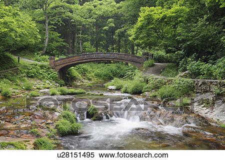 Footbridge Over River View Large Photo Image Stock Photography - Footbridge Over River. Fotosearch