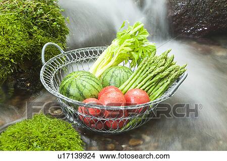 Picture - Vegetable Basket at Stream. Fotosearch