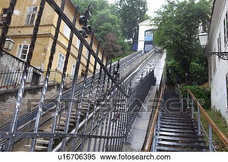 Uspinjaca - The Shortest Cable Car In The World View Large Photo Image Stock Photography - Uspinjaca - The Shortest Cable Car In The World. Fotosearch