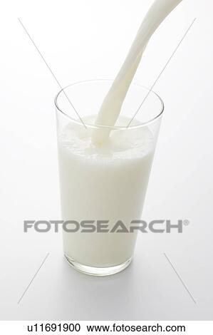 Stock Image - Milk Being Poured To Glass. Fotosearch