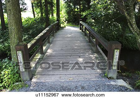 Wooden Footbridge View Large Photo Image Stock Photo - Wooden Footbridge. Fotosearch