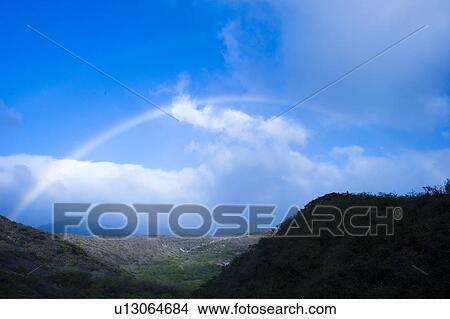 Picture - Rainbow Over Mountains. Fotosearch
