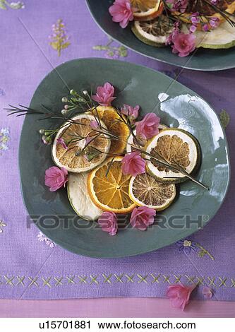 Dried orange, apple and lime slices in bowl View Large Photo Image Stock Image - Dried orange, apple and lime slices in bowl. Fotosearch