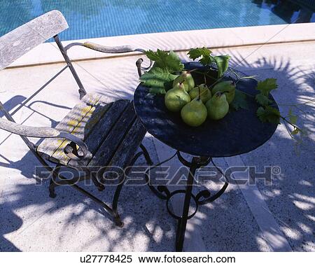 sitting at the pool View Large Photo Image Stock Photography - sitting at the pool. Fotosearch