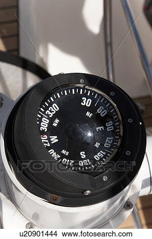 Picture - Close up of compass. Fotosearch