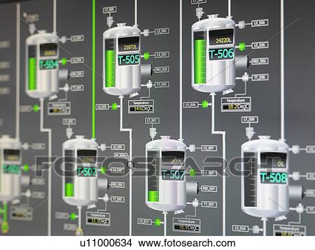 Close up of gauges in control room View Large Photo Image Picture - Close up of gauges in control room. Fotosearch