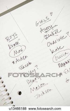 Names written in notepad View Large Photo Image Stock Photo - Names written in notepad. Fotosearch