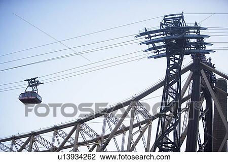 Stock Image - USA, New York, New York City, Manhattan, Queensboro Bridge, Overhead cable car. Fotosearch