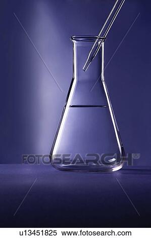 Stock Photography - Dropper in graduated cylinder. Fotosearch