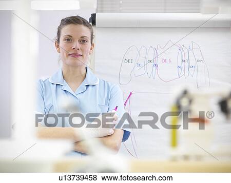 Stock Photo - Dentist teaching students in lab. Fotosearch
