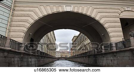 Bridge across a canal, Winter Canal, St. Petersburg, Russia View Large Photo Image Stock Photography - Bridge across a canal, Winter Canal, St. Petersburg, Russia. Fotosearch