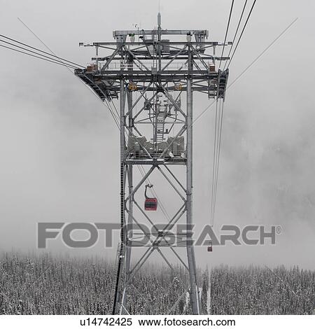Stock Photography - Peak 2 Peak Gondolas, Whistler, British Columbia, Canada. Fotosearch