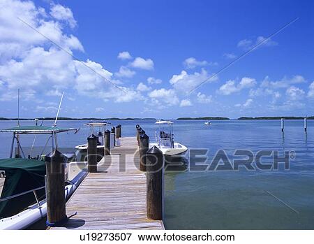 Stock Photo - Boardwalk and sea, Florida, USA. Fotosearch