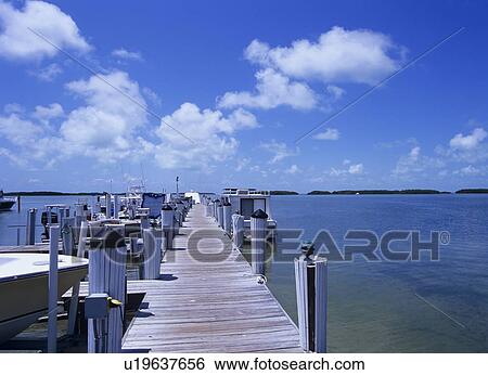 Boardwalk and sea, Florida, USA View Large Photo Image Stock Photograph - Boardwalk and sea, Florida, USA. Fotosearch