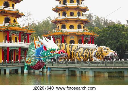Dragon and Tiger Pagodas at lotus lake, Kaohsiung, Taiwan View Large Photo Image Stock Image - Dragon and Tiger Pagodas at lotus lake, Kaohsiung, Taiwan. Fotosearch