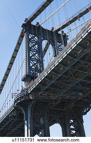 USA, New York state, New York City, Manhattan Bridge View Large Photo Image Stock Image - USA, New York state, New York City, Manhattan Bridge. Fotosearch