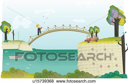 Stock Photo - Footbridge across a river with green trees. Fotosearch