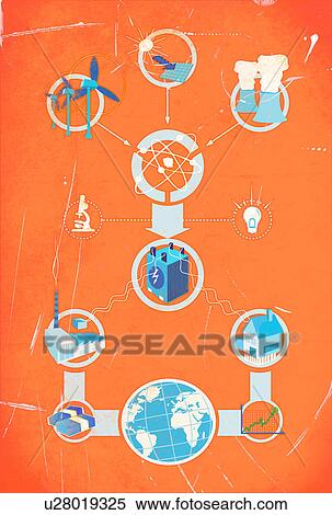 Stock Photography - Scientific experiment lifecycle. Fotosearch