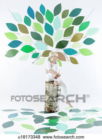 Girl sitting under tree on wall View Large Photo Image Stock Photo - Girl sitting under tree on wall. Fotosearch