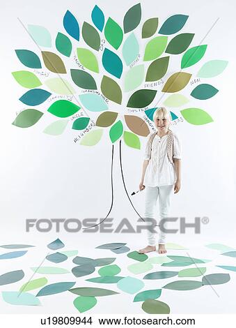 Girl standing under tree on wall View Large Photo Image Picture - Girl standing under tree on wall. Fotosearch