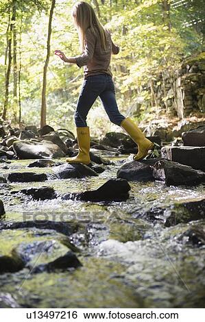 Woman walking on rocks in stream View Large Photo Image Stock Photograph - Woman walking on rocks in stream. Fotosearch