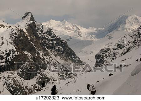 Stock Image - Snow covered mountains in winter, Zermatt, Valais Canton, Switzerland. Fotosearch