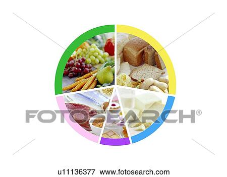 Stock Photo - Balanced diet. Fotosearch