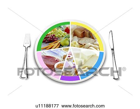Stock Photo - Balanced diet. Fotosearch