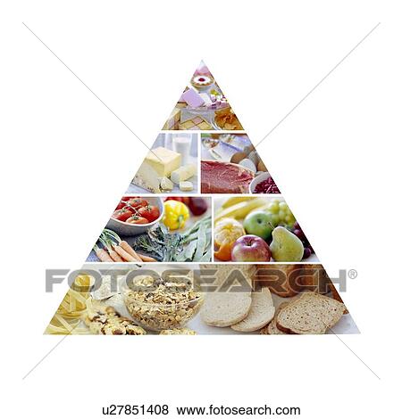 Stock Photo - Food pyramid. Fotosearch