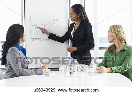 Stock Photo - Businesswoman Giving Presentation To Female Colleagues. Fotosearch