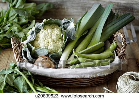 Selection of fresh vegetables in basket View Large Photo Image Stock Image - Selection of fresh vegetables in basket. Fotosearch