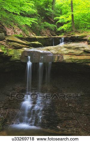 Stock Photo - Waterfall in forest. Fotosearch