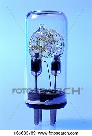 Stock Photo - Bulb, Circuit, Contrivance, Device, Electrical. Fotosearch