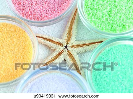 Stock Image - Close-Up, Group Of Objects, Indoor. Fotosearch