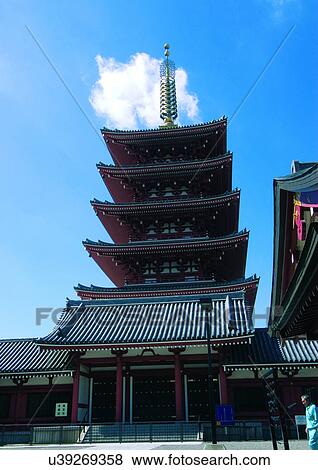 Stock Photo - Nakamise-dori Street, Day, Outdoor. Fotosearch