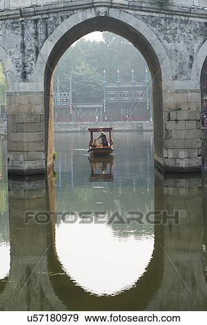 Stock Photo - Boat passing under a bridge, Suzhou Street, Summer Palace, Haidian District, Beijing, China. Fotosearch