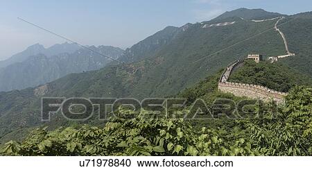 Mutianyu section of Great Wall Of China, Huairou District, Beijing, China View Large Photo Image Stock Image - Mutianyu section of Great Wall Of China, Huairou District, Beijing, China. Fotosearch