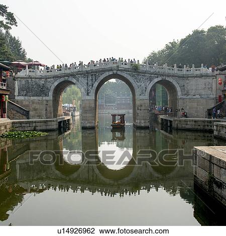 Reflection of an archway on a lake, Summer Palace, Suzhou Street, Haidian District, Beijing, China View Large Photo Image Stock Image - Reflection of an archway on a lake, Summer Palace, Suzhou Street, Haidian District, Beijing, China. Fotosearch