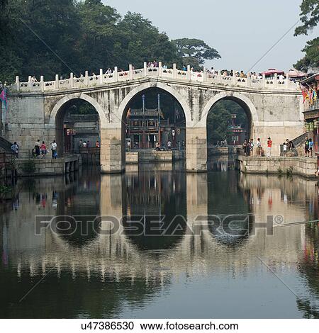 Stock Image - Reflection of an archway on a lake, Summer Palace, Suzhou Street, Haidian District, Beijing, China. Fotosearch