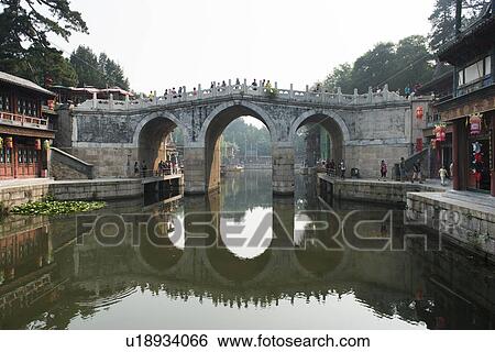 Stock Photograph - Reflection of an archway on a lake, Summer Palace, Suzhou Street, Haidian District, Beijing, China. Fotosearch