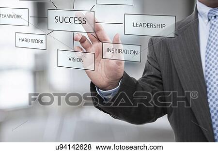 Stock Photo - USA, Illinois, Metamora, Businessman making success chart on touch screen. Fotosearch