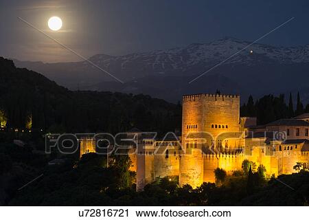 Stock Image - Spain: the Golden Triangle of Andalucia. Fotosearch