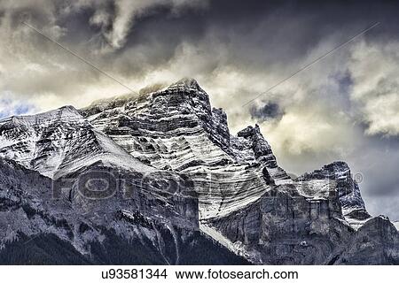 Heights above Canmore, Alberta, Canada View Large Photo Image Picture - Heights above Canmore, Alberta, Canada. Fotosearch