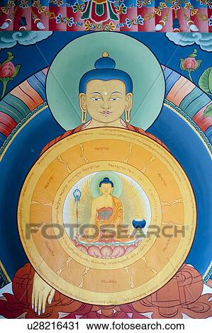 Close-up of Lord Buddha paintings in Gangte Goemba, Phobjikha Valley, Bhutan View Large Photo Image Stock Image - Close-up of Lord Buddha paintings in Gangte Goemba, Phobjikha Valley, Bhutan. Fotosearch