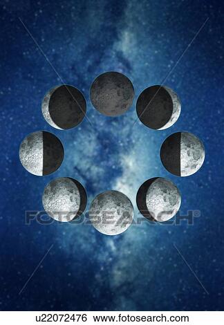 Phases of the moon, artwork View Large Illustration Stock Illustration - Phases of the moon, artwork. Fotosearch